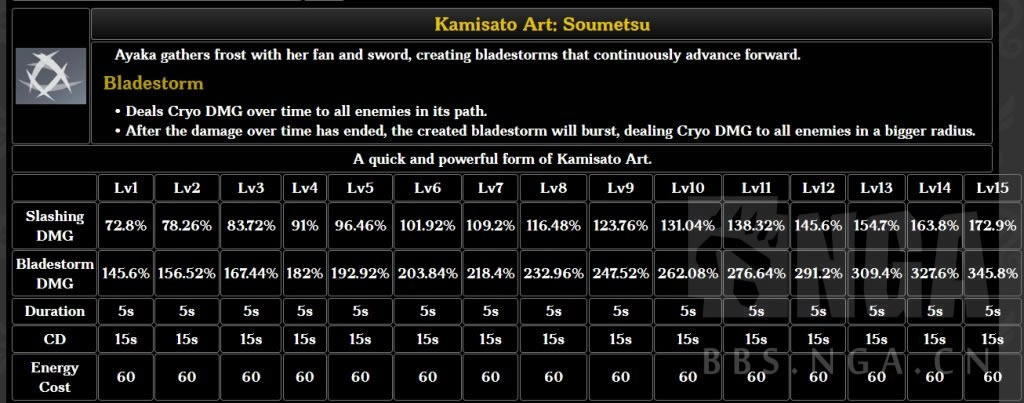 ԭ������类����Լ�����Ч����� ����类�������ʲô_��վ