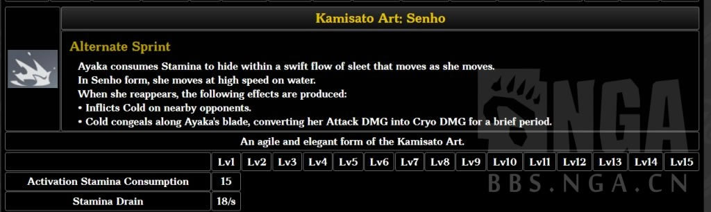 ԭ������类����Լ�����Ч����� ����类�������ʲô_��վ