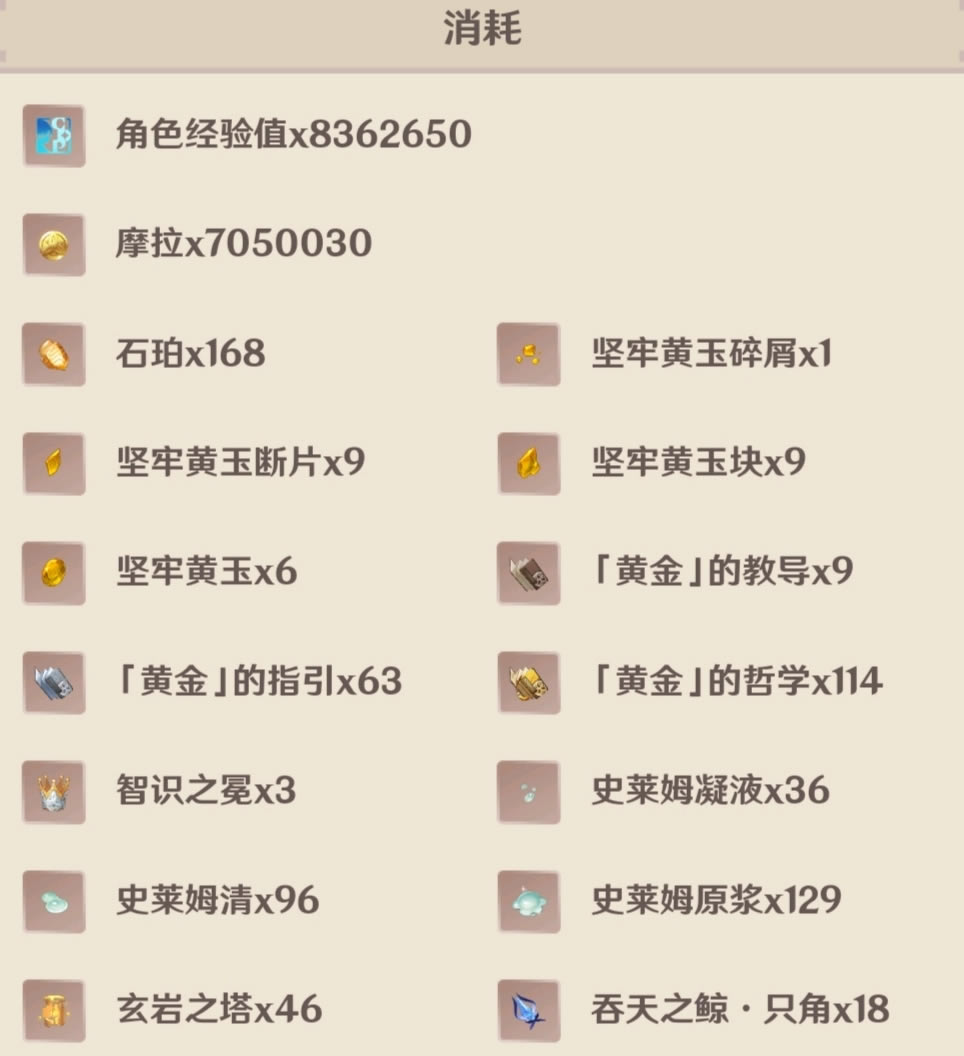 ԭ���������������ܽ� �����������������б�