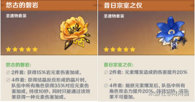 ԭ������ʥ�����Ƽ� ������ǿʥ����ѡ��ͼ��˵���̳�