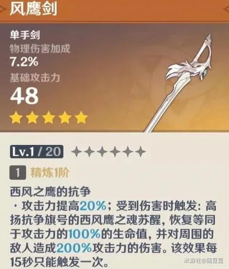 ԭ��ǿ����������TOP4 �������������б�