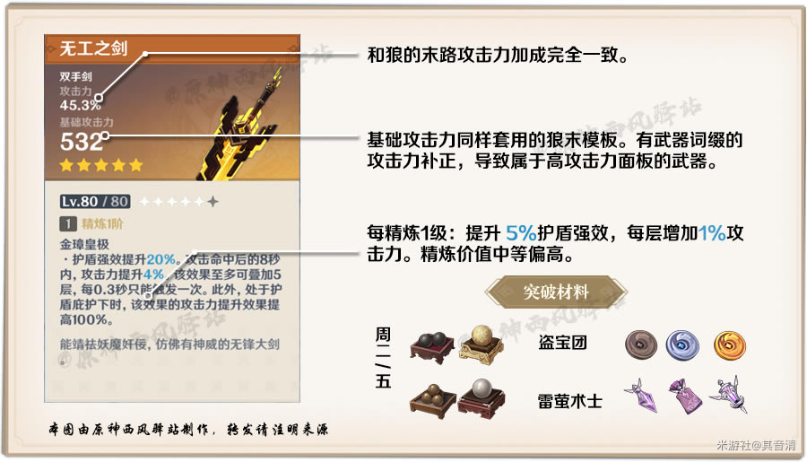 ԭ���޹�֮������ �޹�֮��ǿ�������ý�ɫ�Ƽ�