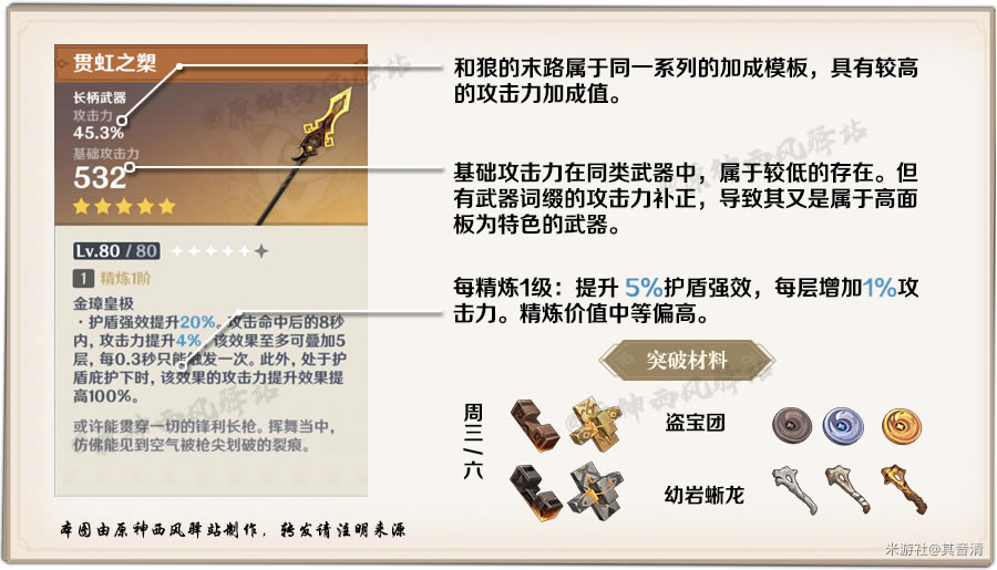 ԭ����֮������ ���֮��ǿ����ʹ�ý�ѧ