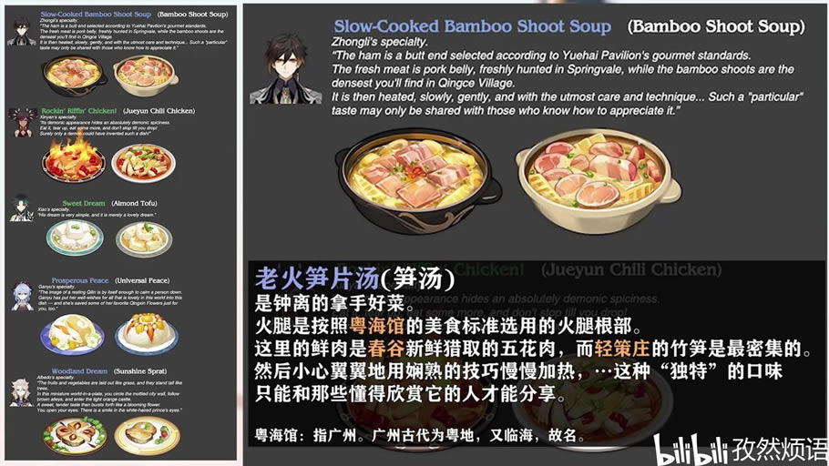 ԭ������������������������Ч���б� ��������������ʲô