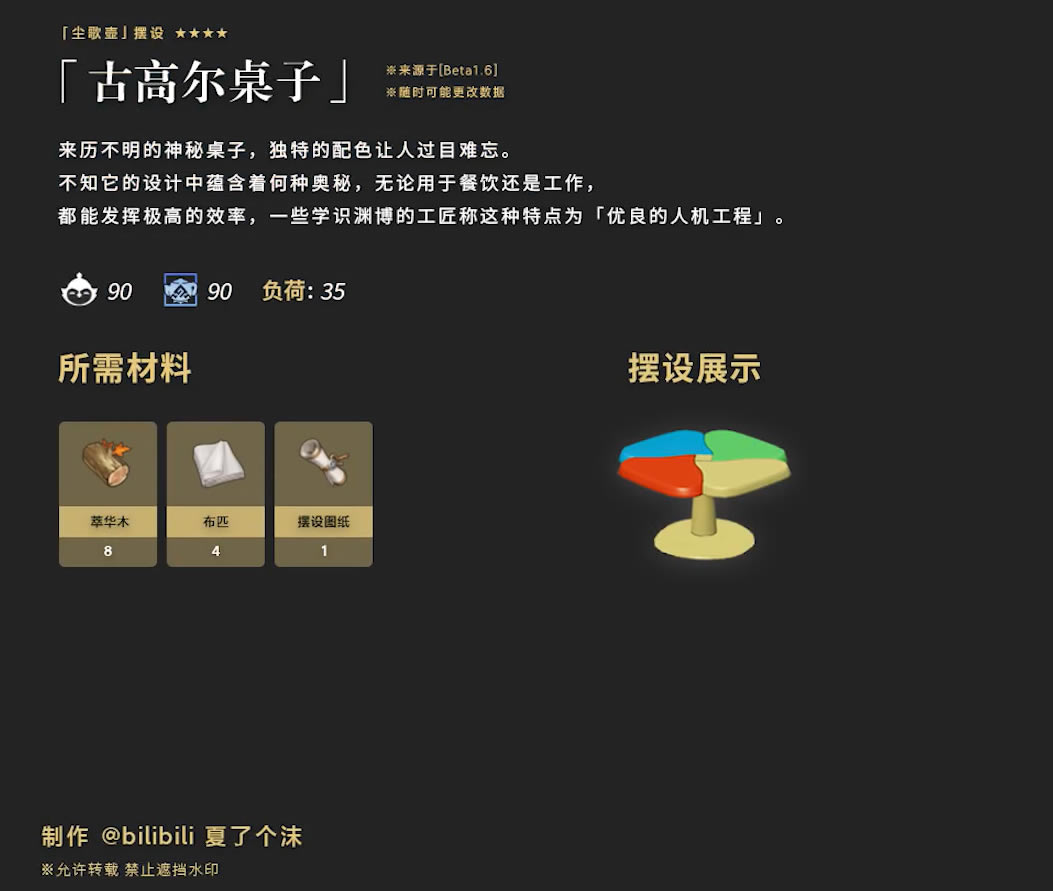 ԭ��ȸ���������ݼ���������_��վ