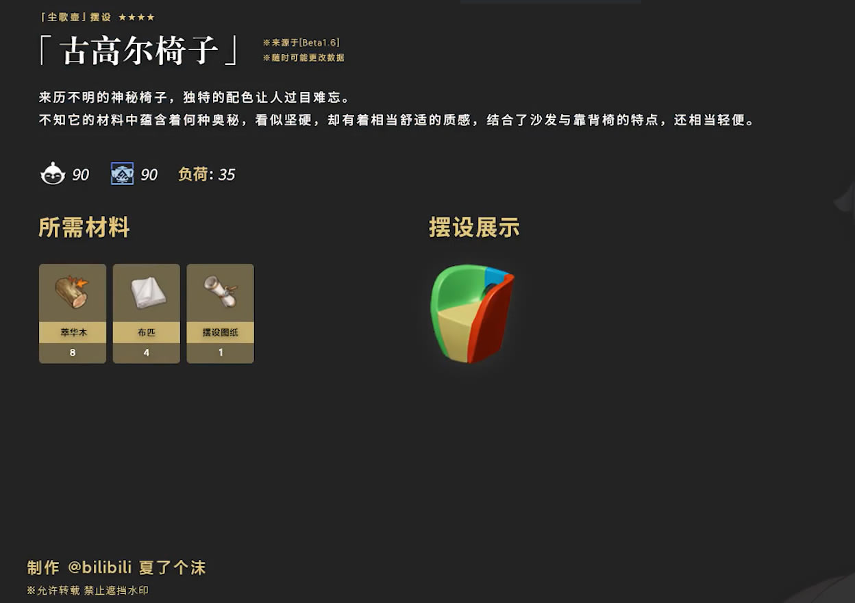 ԭ��ȸ���������ݼ���������_��վ