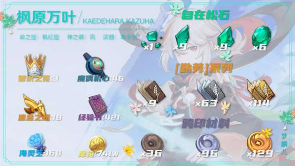 ԭ���ԭ��Ҷȫ���ϲɼ�ָ�� �ɼ�·�߹滮����_��վ