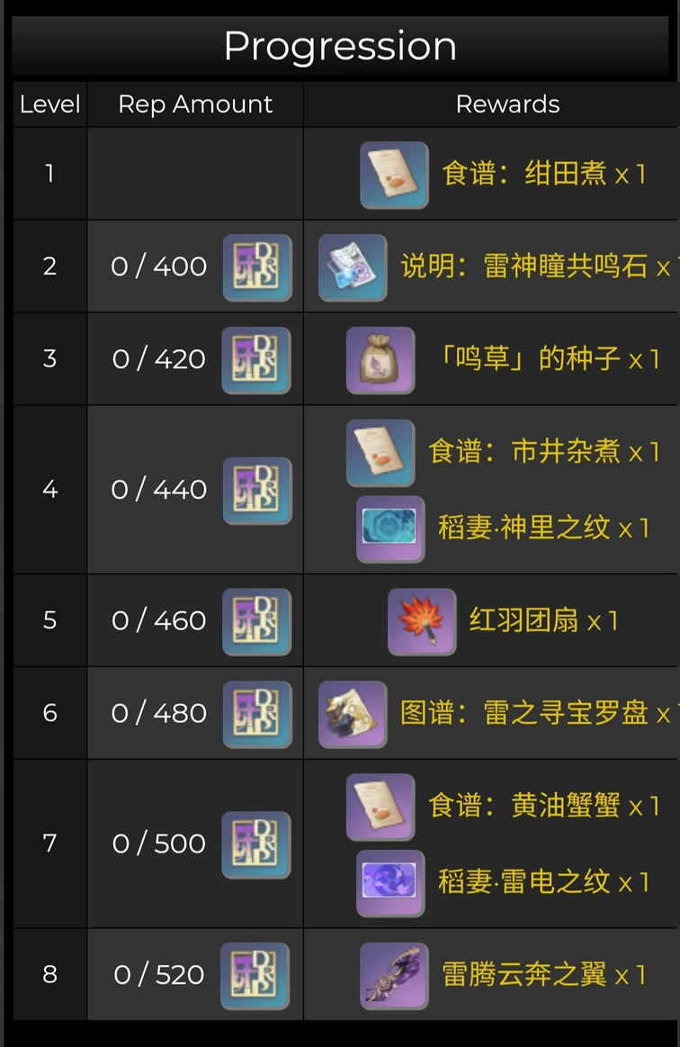 ԭ�����������ʲô�� ��������Ч������