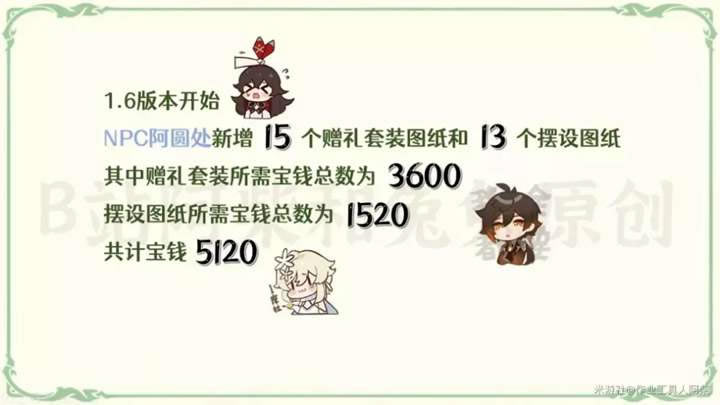 ԭ��������װ���豦Ǯ���ϼ�ͼֽ��ȡ�������_��վ