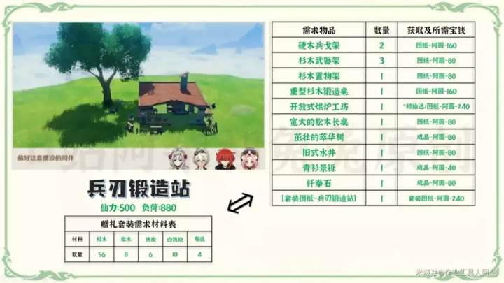 ԭ��������װ���豦Ǯ���ϼ�ͼֽ��ȡ�������_��վ