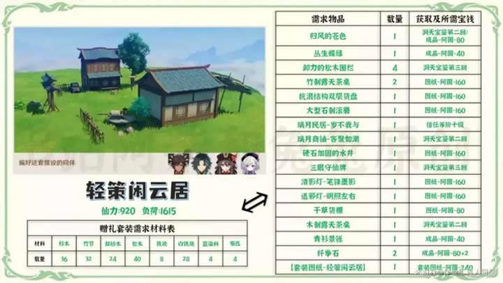 ԭ��������װ���豦Ǯ���ϼ�ͼֽ��ȡ�������_��վ