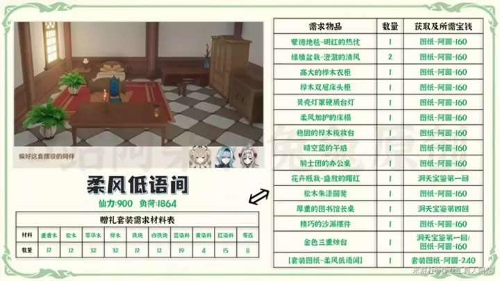 ԭ��������װ���豦Ǯ���ϼ�ͼֽ��ȡ�������_��վ