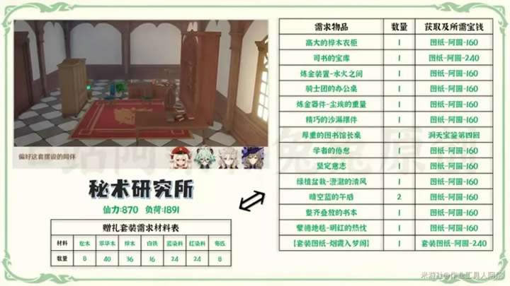 ԭ��������װ���豦Ǯ���ϼ�ͼֽȡ�÷�����ϸ˵��