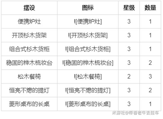 ԭ��1.6����������װ��ȫ ȡ�á���ɫ�������ܽ�