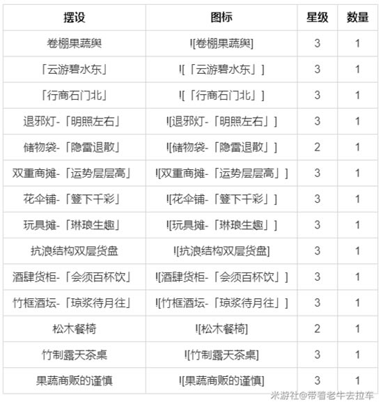 ԭ��1.6����������װ�ܽ� ȡ�á���ɫ�������ȫ