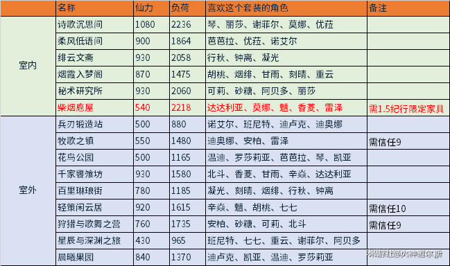 ԭ��1.6������װ������Ʒ�ܽ�