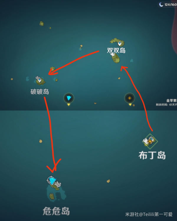 ԭ񺣵ȥ ƻȺλü򿪷