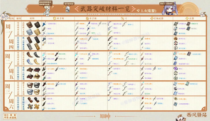 ԭ��1.6����ͻ�Ʋ��ϻ���_��վ