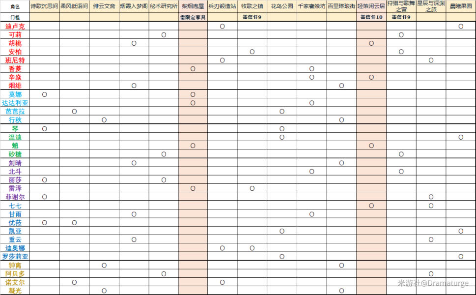 ԭ��1.6��������ͼֽ���ݼ�ȡ��;����ȫ