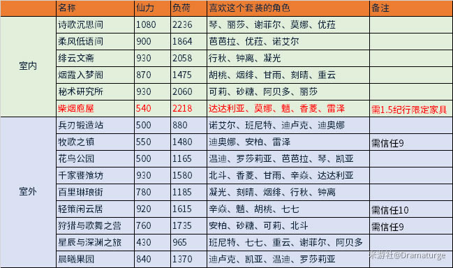 ԭ��1.6��������ͼֽ���ݼ���ȡ;����ȫ_��վ