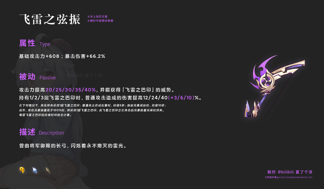 ԭ��2.0������������ �����������ݻ���_��վ