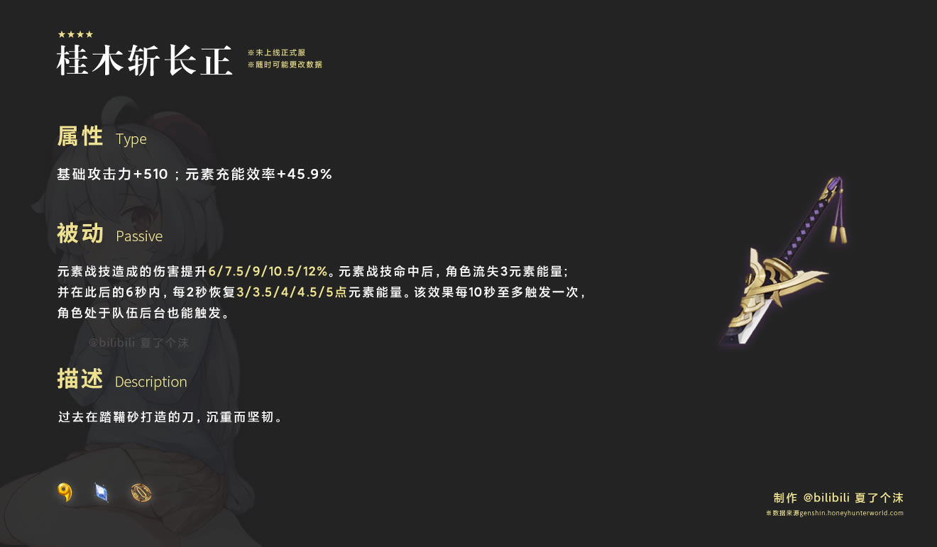 ԭ��2.0������������ �����������ݻ���_��վ