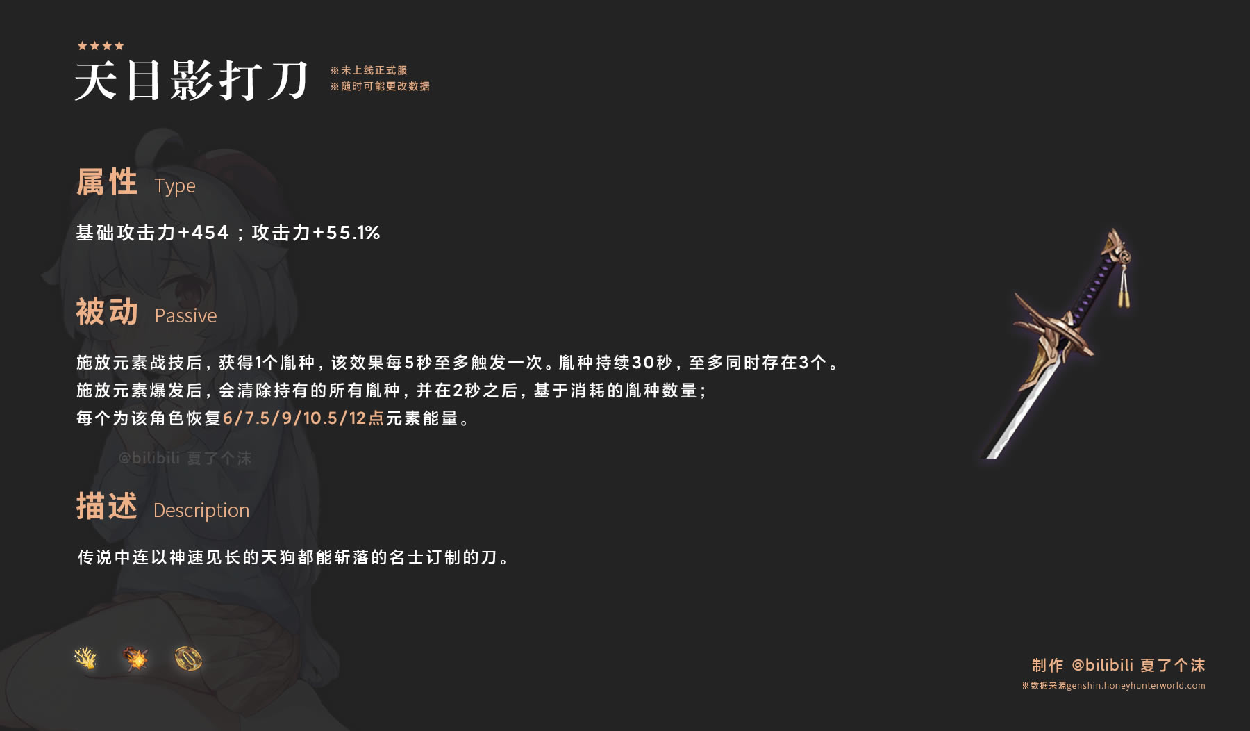 ԭ��2.0������������ �������������ܽ�