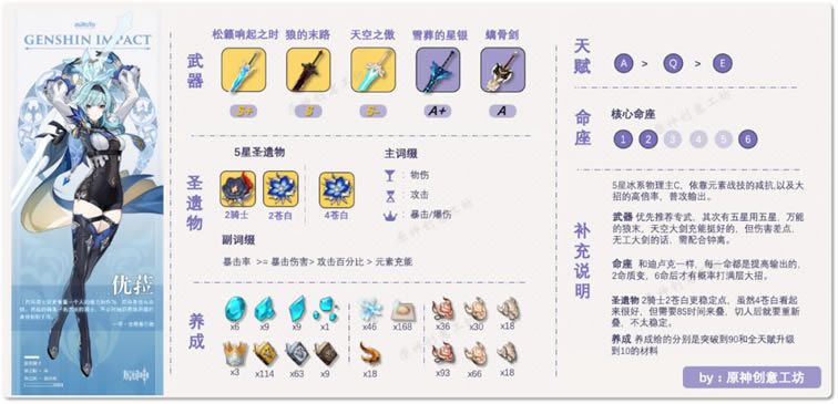 ԭ����ǉ���Դ�ȫ ��ǉһͼ�������ܽ�