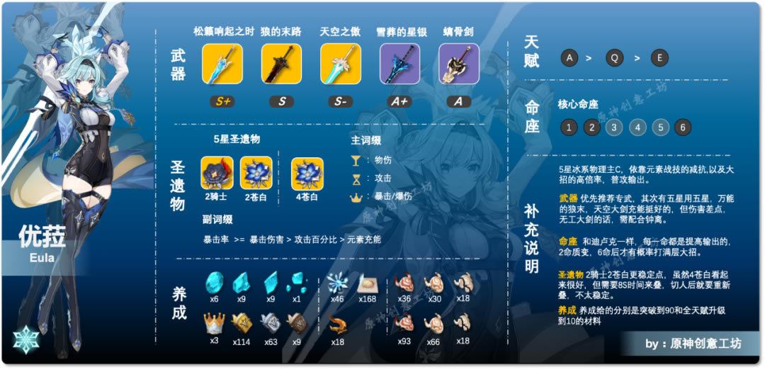 ԭ����ǉ���Դ�ȫ ��ǉһͼ�����Ի���_��վ