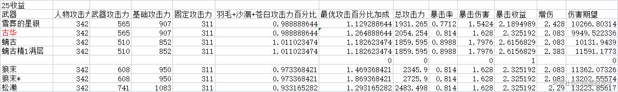 ԭ����ǉ�����Ƽ� ��ǉ����ѡ������