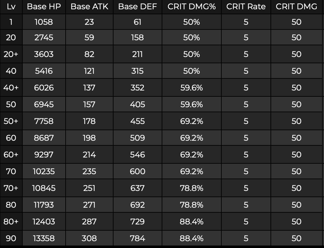 ԭ������类�����+�츳+��֮��+����һ��_��վ
