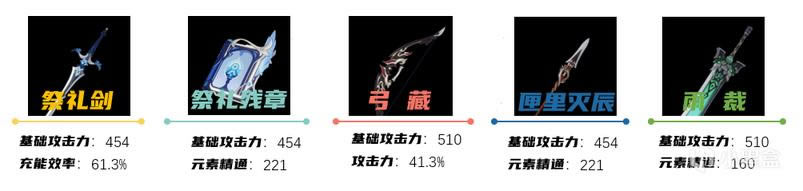 ԭ��1.5��ǉ��ɫ�������س�ȡͼ��˵���̳�