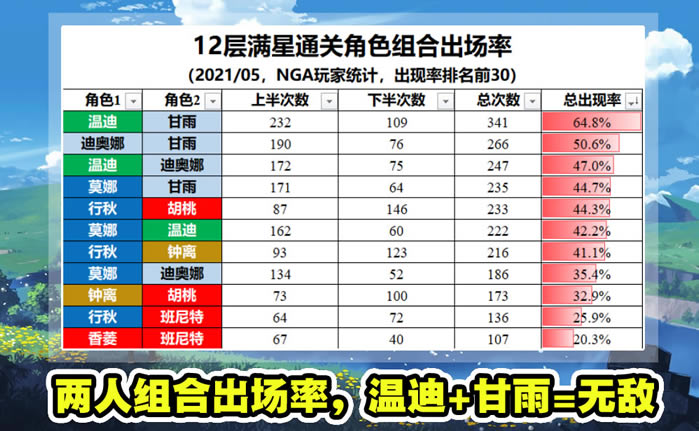 ԭ��1.5��Ԩ��ɫ����һ��_��վ