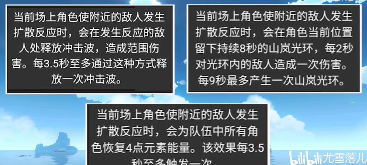 ԭ��1.6Ԩ��ף��Ч���б� 1.6��Ԩ���׶�BUFF���ý���