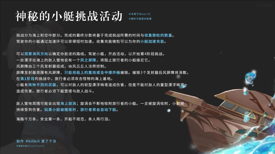 ԭ��1.6����Сͧ��ս��淨����