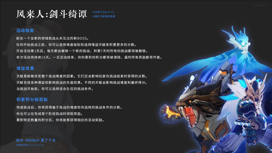 ԭ��1.6�����̷��淨ͼ��˵���̳� �����̷BOSS��BUFF����