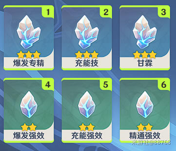 ԭ�����֮��8000�ֹ��������ݴ�˵��