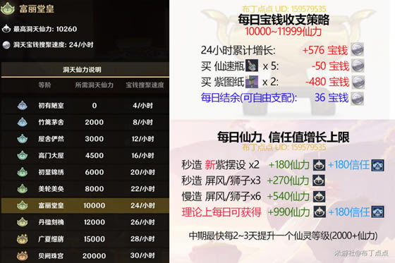 ԭ�񳾸��5����������˵��