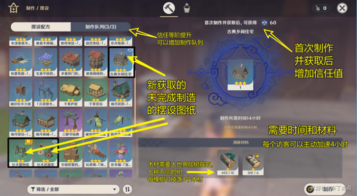 ԭ�񳾸�������ܽ� ��Ǯ�������������淨��ȫ