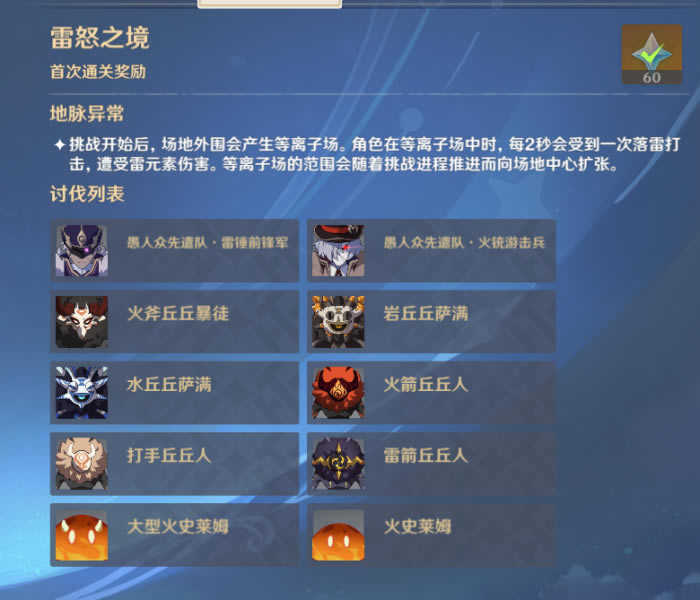 ԭ����ŭ֮�����ֹ��� �����оѡ���Ƽ�_��վ