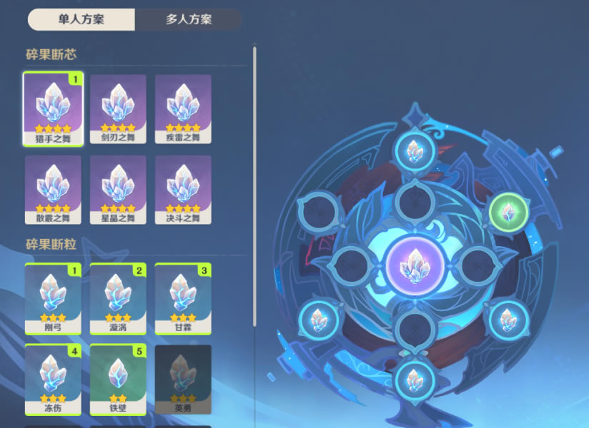 ԭ����ŭ֮�����ֹ��� �����оѡ���Ƽ�