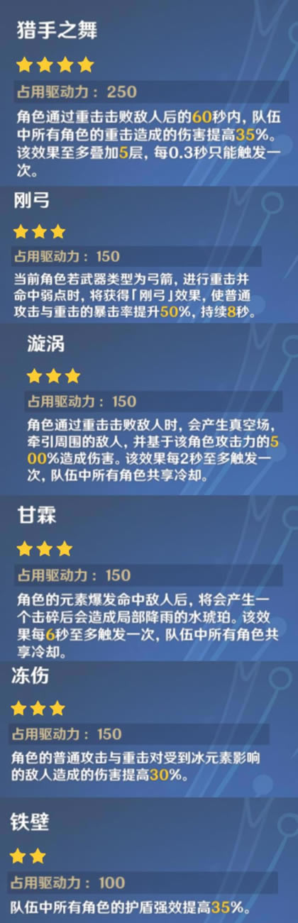 ԭ����ŭ֮�����ֹ��� �����оѡ���Ƽ�_��վ