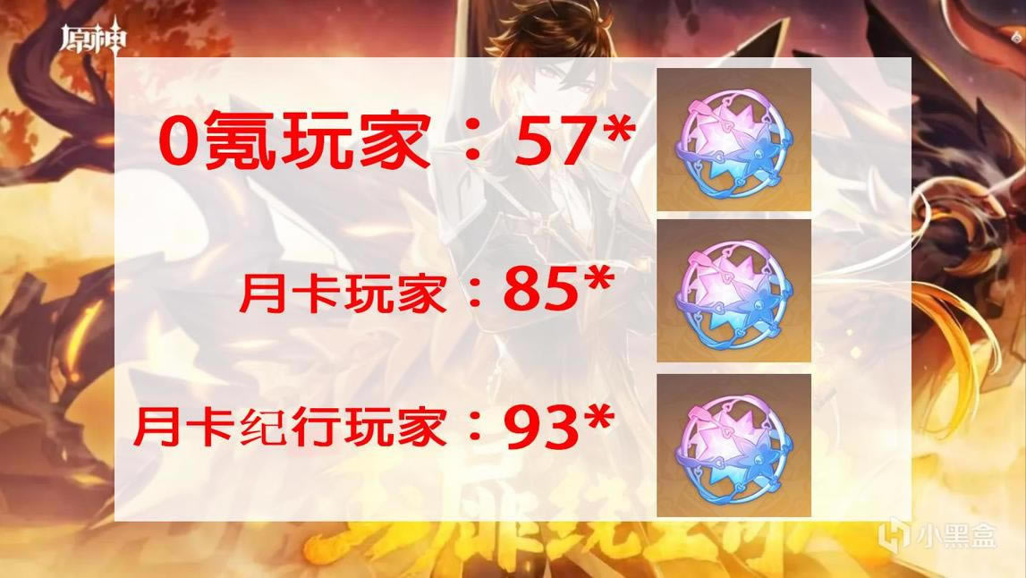 ԭ��1.5����֮Ե��ȡ��������_��վ