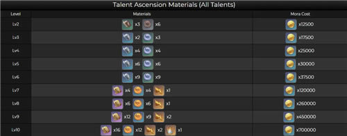 ԭ��ͩ����Ҷͻ���������һ�� ͩ����Ҷͻ�Ʋ��ϻ�ȡ����_��վ