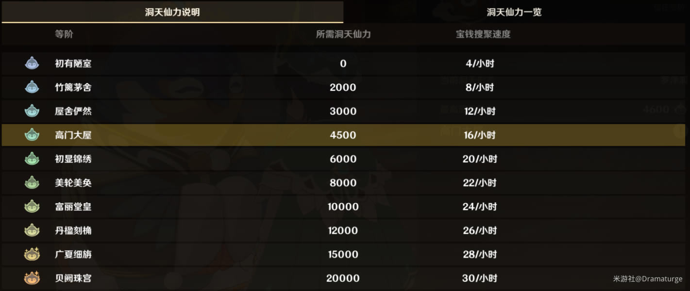 ԭ�񳾸���淨ͼ��˵���̳� ����������