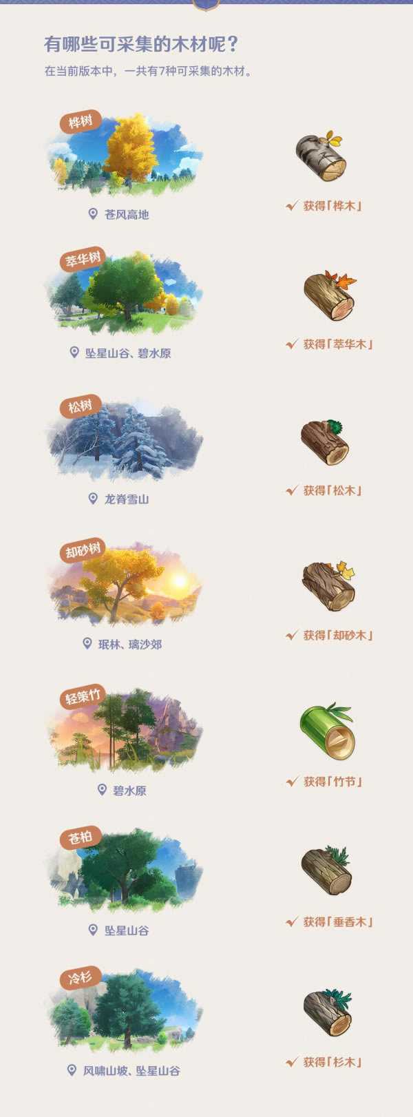 ԭ���԰ϵͳ�淨��� ����+��������+�Ҿ�����_��վ