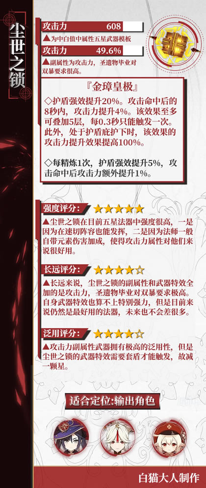 ԭ��1.5����֮���볾��֮��ǿ�Ƚ���_��վ