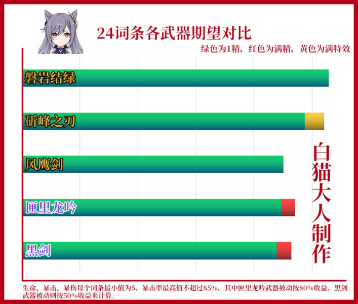 ԭ��1.5����֮���볾��֮��ǿ�Ƚ���_��վ