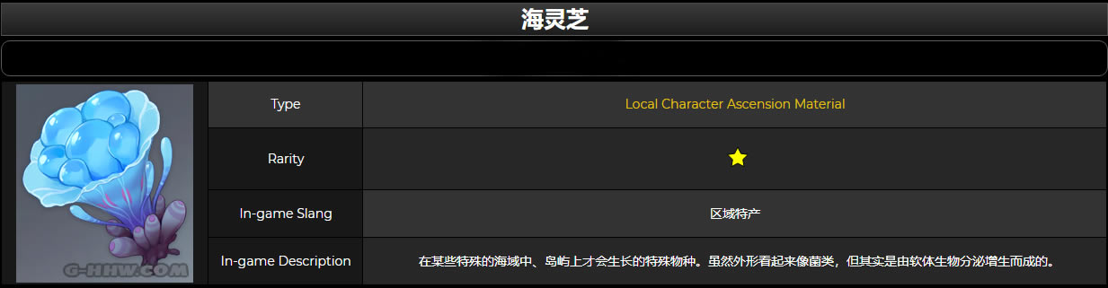 ԭ��1.6��ԭ��Ҷ��������+ͻ�Ʋ���+�츳+��֮��Ԥ��_��վ