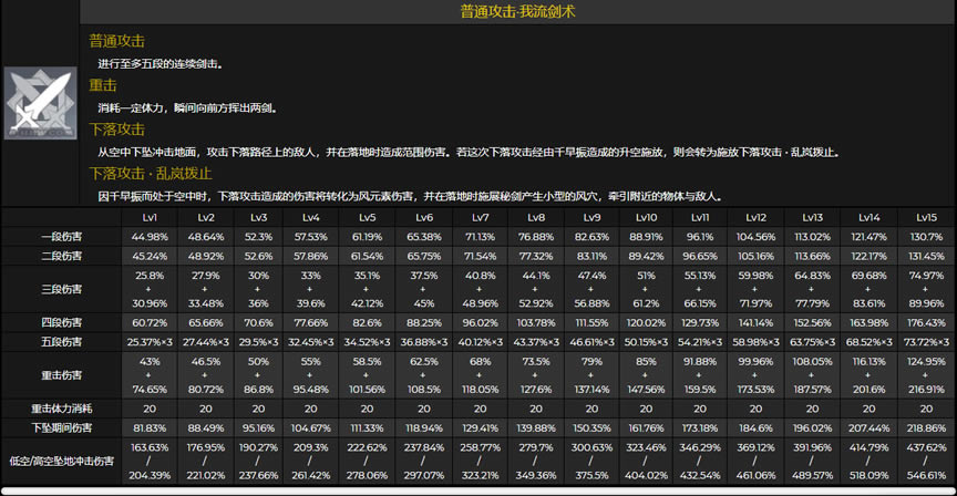 ԭ��1.6��ԭ��Ҷ��������+ͻ�Ʋ���+�츳+��֮��Ԥ��_��վ